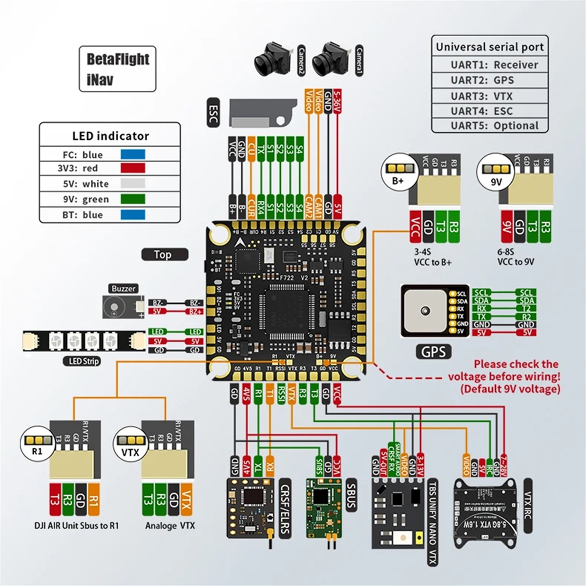 【2025-Electronics】{F722 V2 Fli - Drone Racing Flight Controller reseña y precio